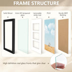 Collage Picture Frame for 3 Photos – 7" x 14" Black Wood Frame
